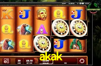 Desvendando o Mundo dos Jogos Virtuais na akak